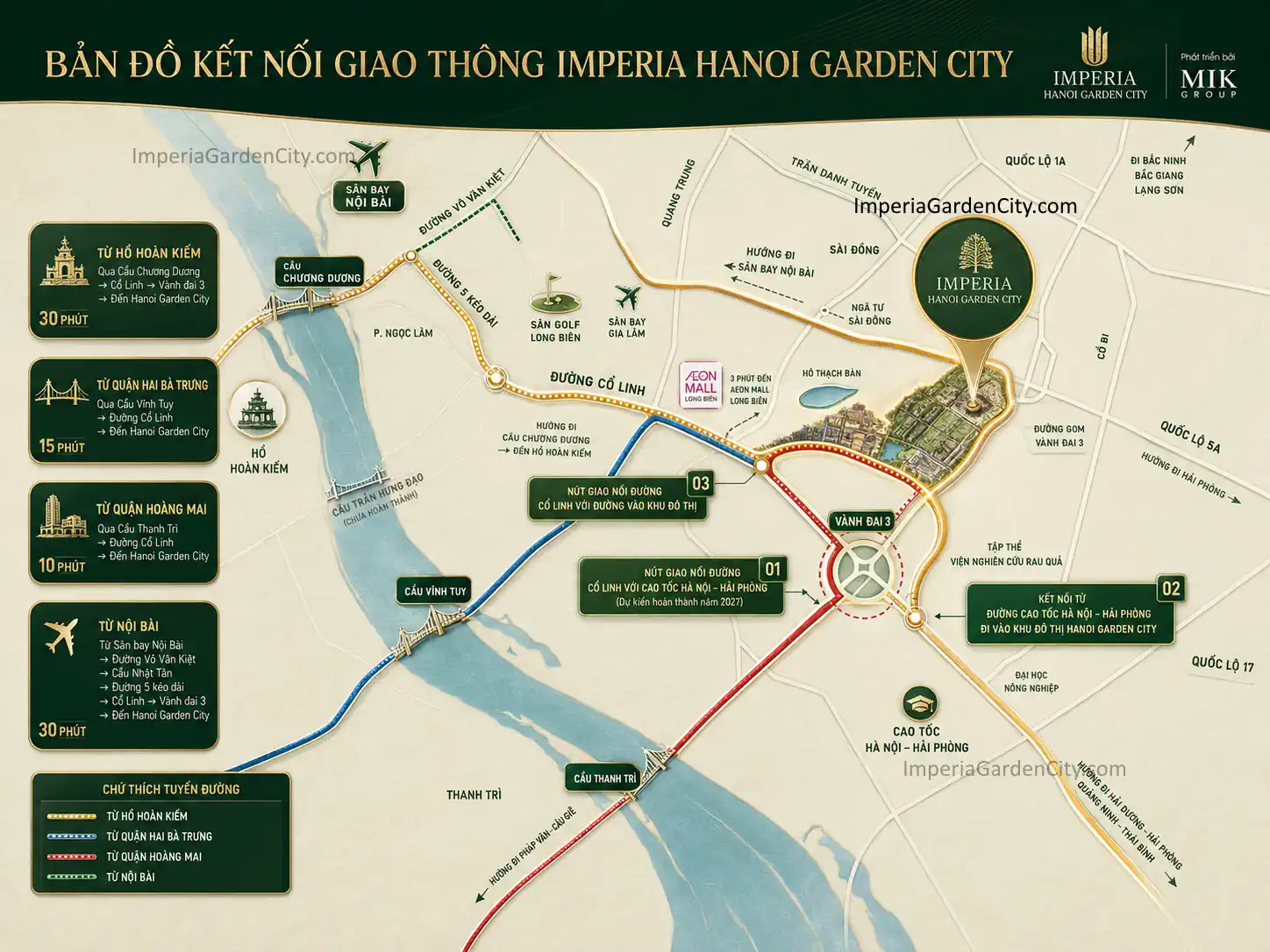 Bản đồ kết nối giao thông từ Imperia Hanoi Garden City tới các trục đường và trung tâm Hà Nội